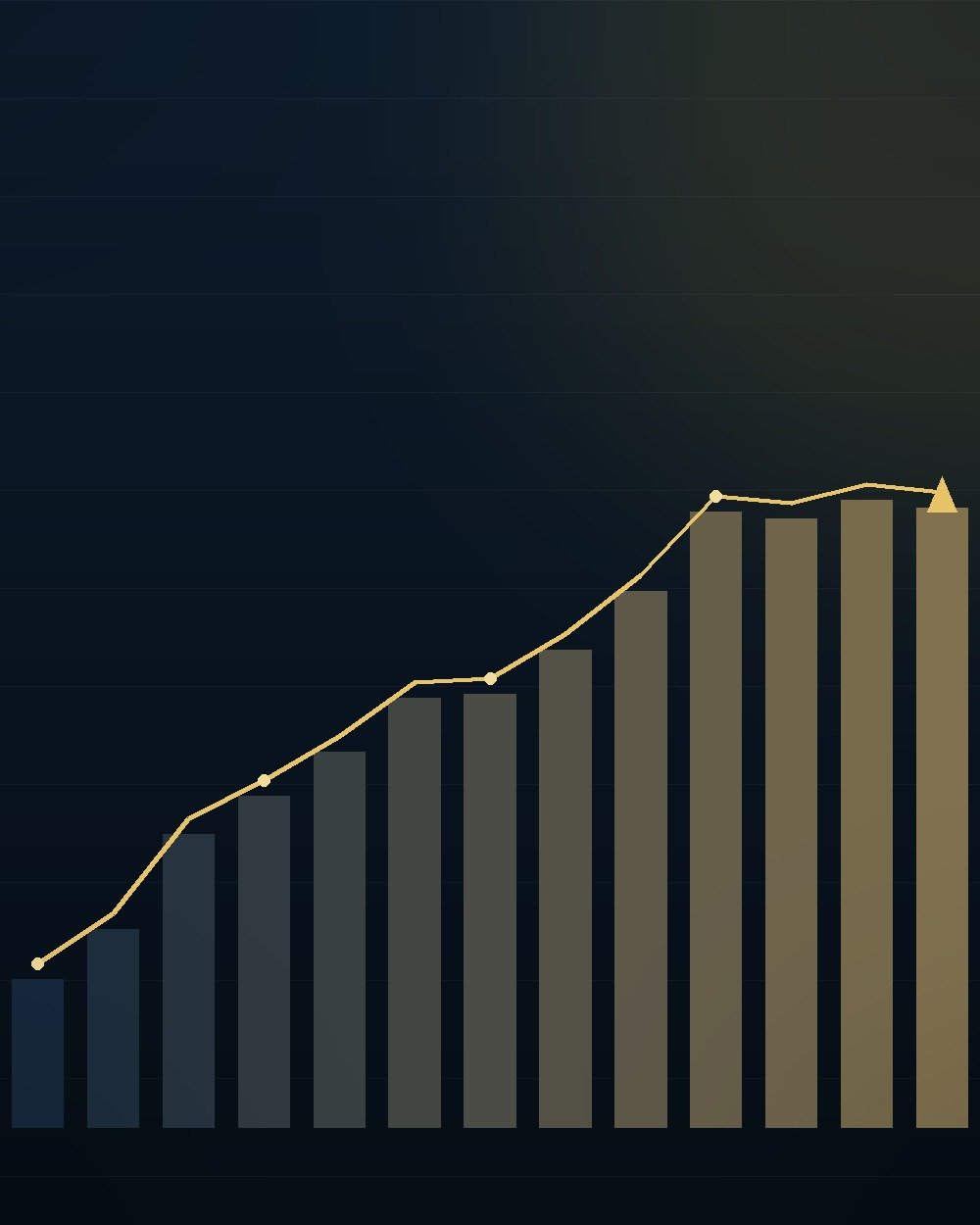 Wealthy DNA — disciplined, research-led wealth advisory
